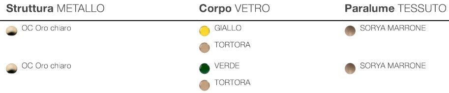 Acabados de la Lámpara Matilda Opera Italamp